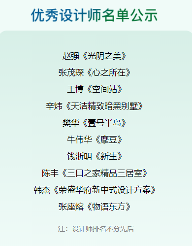 重磅發(fā)布|2022一站國際家大獎揭曉,見證理想居住生活 image3 重磅發(fā)布|2022一站國際家大獎揭曉,見證理想居住生活 image3