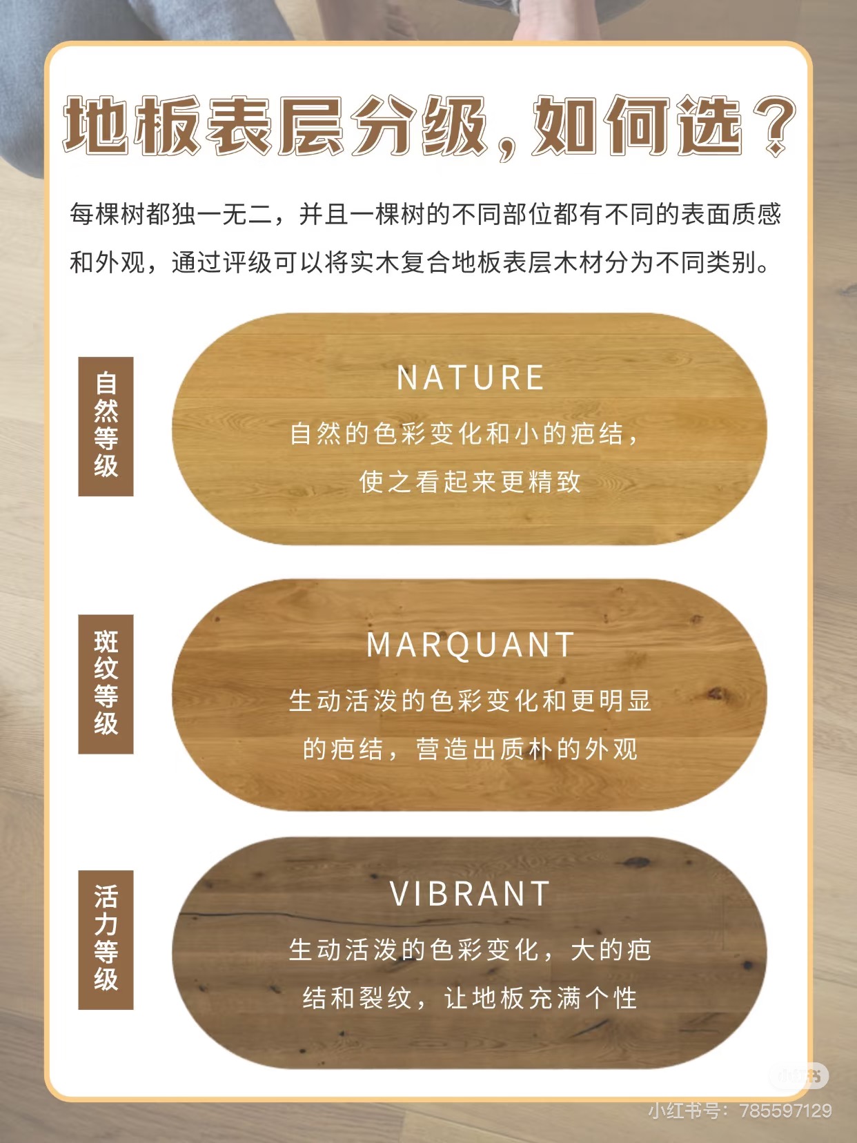 你的裝修進行到哪一步了?卡在選材階段的快來抄作業(yè) 圖片12 你的裝修進行到哪一步了?卡在選材階段的快來抄作業(yè) 圖片12