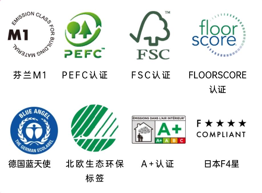 誠信護航30年:得高從“一塊地板”到“全屋健康”的品質(zhì)進化論 圖片14 誠信護航30年:得高從“一塊地板”到“全屋健康”的品質(zhì)進化論 圖片14