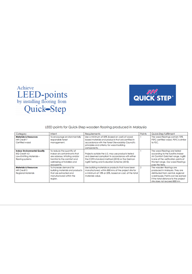LEED（三層實木復(fù)合地板馬來西亞生產(chǎn)）
